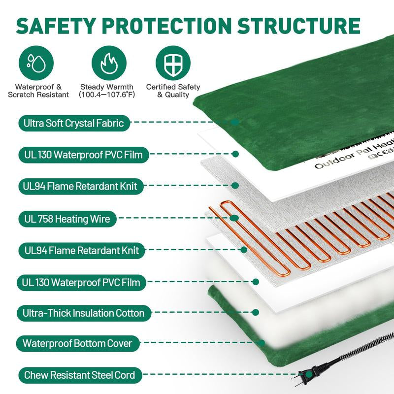Outdoor Heating Pad for Cats, Pet Heating Pad for Cats Outside, Waterproof Cat Warming Pad, Heated Cat Bed Safe Electric Heating Pad for Cat House, Feral Cat Heating Pad,Dog Hosue Pads,20"X16"
